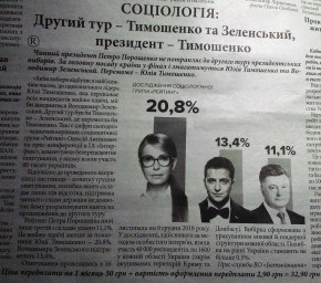 Луганщина: как печатные СМИ освещали деятельность политиков в течение последнего месяца
